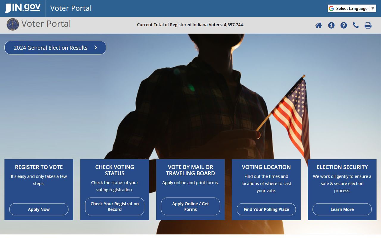 Indiana voter registration portal for people search
